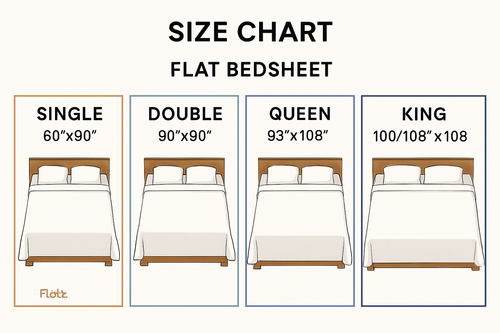 DOUBLE BED MICROFIBRE BEDSHEET